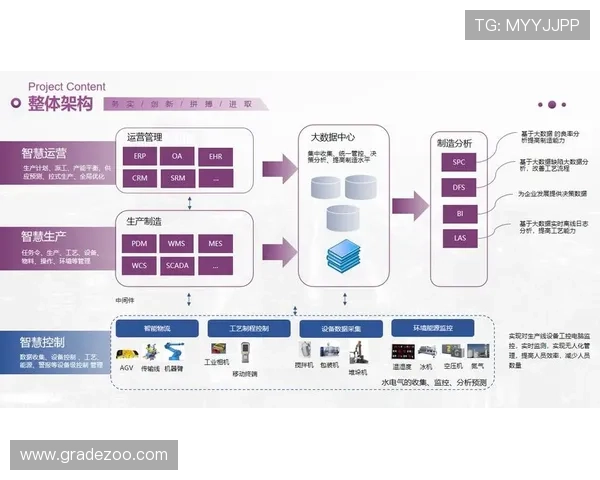 bea电子在汽车电子系统中的集成方案与智能化发展路径
