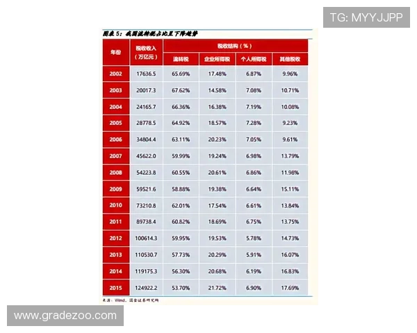 老虎机体育的最新发展动态及其对娱乐行业的影响 老虎机体育的最新发展动态及其对娱乐行业的影响