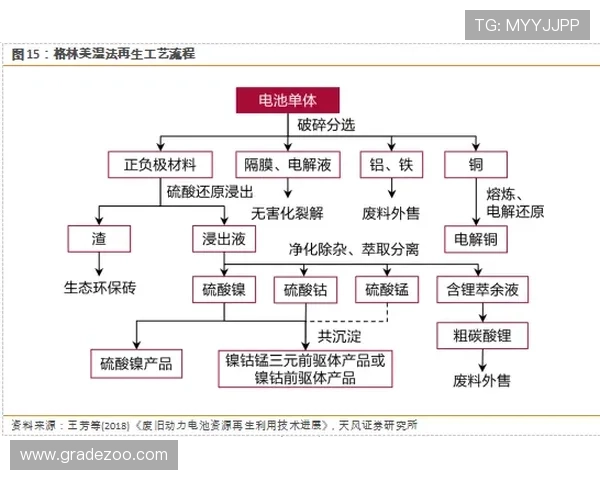 pa电子游戏官方平台的注册流程与账号安全保护策略详解